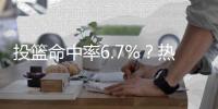 投篮命中率6.7%	？热火首轮秀在夏季联赛期间的表现比灾难还灾难？
