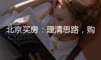 北京买房：理清思路，购房建议1583