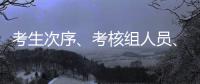 考生次序、考核组人员、试题“三随机” ，2025年考研复试将陆续展开