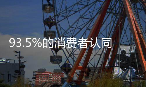 CTR调研报告分析认为