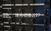 BBC：埃弗顿接近2700万镑签下比利亚雷亚尔前锋蒂尔诺
